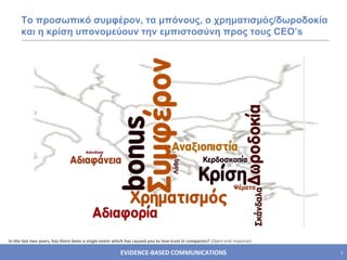 In the last two years, has there been a single event which has caused you to lose trust in companies?  (Open-end response) Το προσωπικό συμφέρον, τα μπόνους, ο χρηματισμός/δωροδοκία και η κρίση υπονομεύουν την εμπιστοσύνη προς τους  CEO’s 