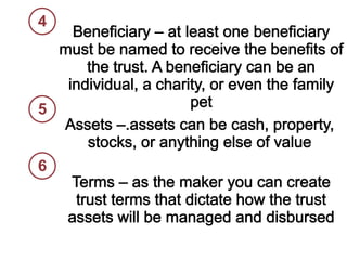 Trusts Basics in New York: What You Need To Know