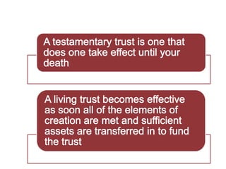 Trusts Basics in New York: What You Need To Know