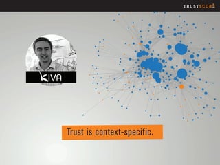 Trustscore Demo Day