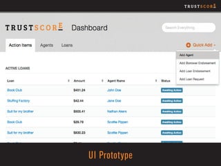 Trustscore Demo Day