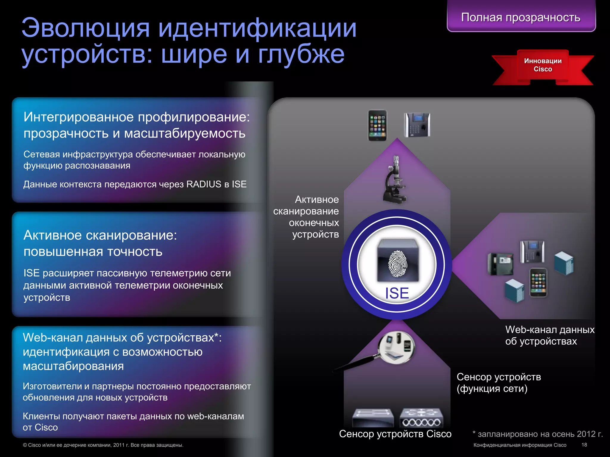 Полная прозрачность
Эволюция идентификации
устройств: шире и глубже                                                                                                   Инновации
                                                                                                                             Cisco




Интегрированное профилирование:
прозрачность и масштабируемость
Сетевая инфраструктура обеспечивает локальную
функцию распознавания

Данные контекста передаются через RADIUS в ISE
                                                                       Активное
                                                                  сканирование
                                                                     оконечных
Активное сканирование:                                                устройств
повышенная точность
ISE расширяет пассивную телеметрию сети
данными активной телеметрии оконечных
устройств                                                                             ISE

                                                                                                                     Web-канал данных
Web-канал данных об устройствах*:                                                                                    об устройствах
идентификация с возможностью
масштабирования
                                                                                                       Сенсор устройств
Изготовители и партнеры постоянно предоставляют                                                        (функция сети)
обновления для новых устройств

Клиенты получают пакеты данных по web-каналам
от Cisco
                                                                              Сенсор устройств Cisco     * запланировано на осень 2012 г.
© Cisco и/или ее дочерние компании, 2011 г. Все права защищены.                                           Конфиденциальная информация Cisco   18
 