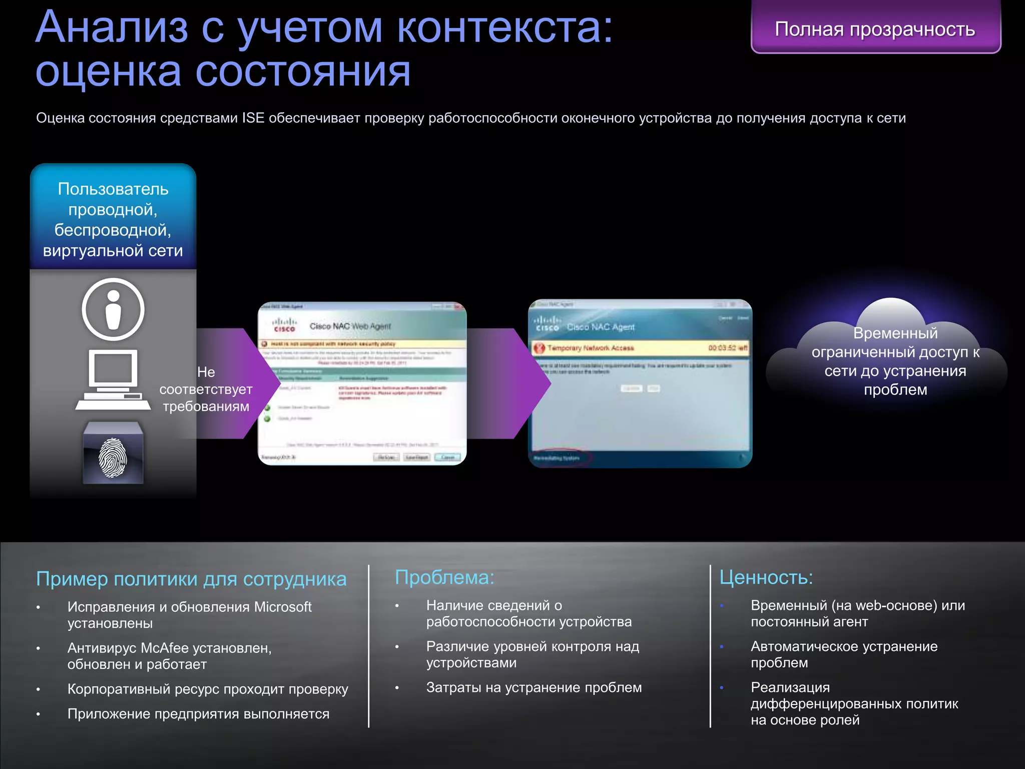 Анализ с учетом контекста:                                                                                   Полная прозрачность

оценка состояния
Оценка состояния средствами ISE обеспечивает проверку работоспособности оконечного устройства до получения доступа к сети




      Пользователь
       проводной,
     беспроводной,
    виртуальной сети



                                                                                                                         Временный
                                                                                                                   ограниченный доступ к
                                 Не                                                                                  сети до устранения
                            соответствует                                                                                 проблем
                            требованиям




Пример политики для сотрудника                                    Проблема:                           Ценность:
•     Исправления и обновления Microsoft                          •   Наличие сведений о              •   Временный (на web-основе) или
      установлены                                                     работоспособности устройства        постоянный агент
•     Антивирус McAfee установлен,                                •   Различие уровней контроля над   •   Автоматическое устранение
      обновлен и работает                                             устройствами                        проблем
•     Корпоративный ресурс проходит проверку                      •   Затраты на устранение проблем   •   Реализация
                                                                                                          дифференцированных политик
•     Приложение предприятия выполняется                                                                  на основе ролей
© Cisco и/или ее дочерние компании, 2011 г. Все права защищены.                                                 Конфиденциальная информация Cisco   19
 
