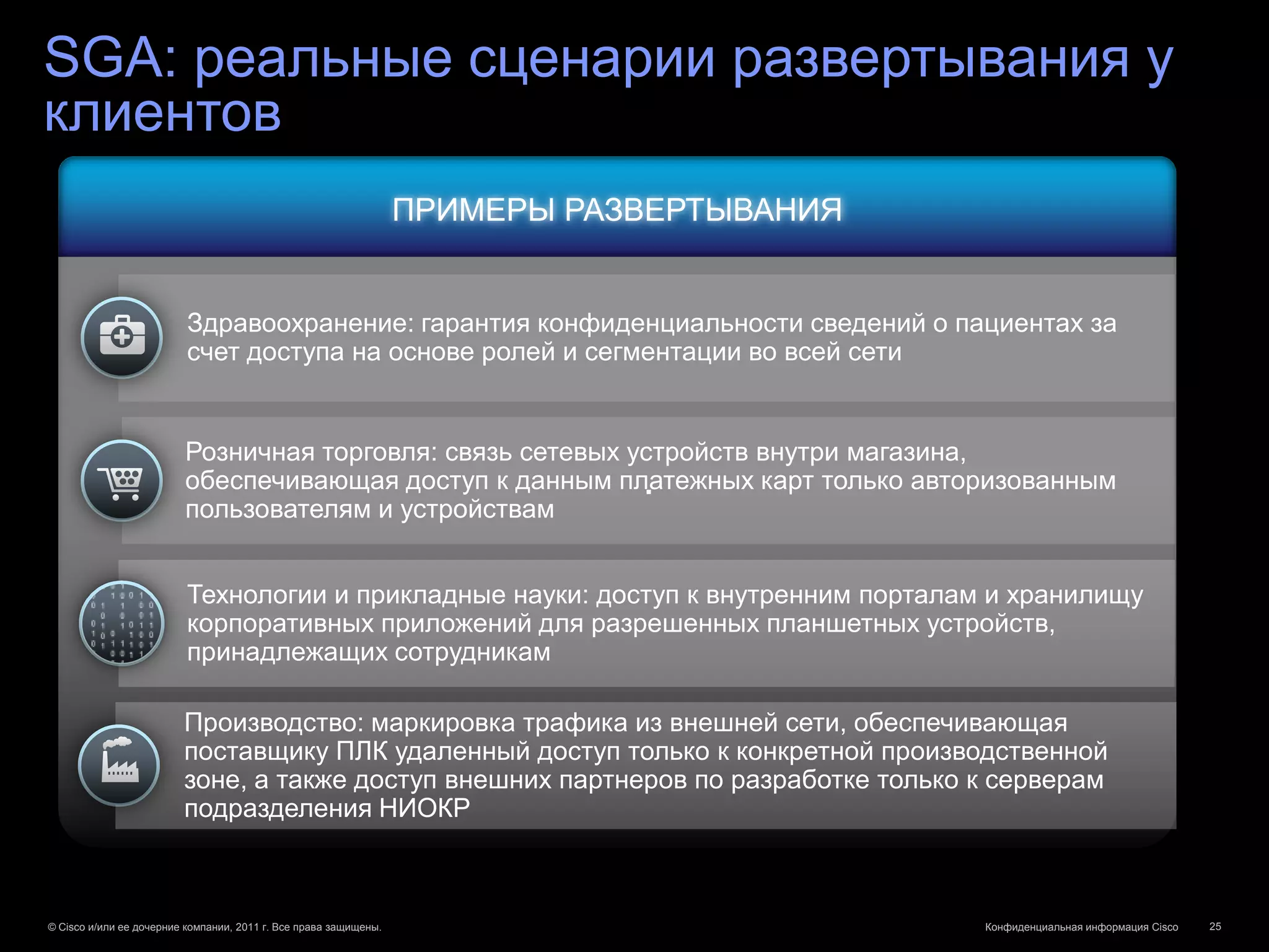 SGA: реальные сценарии развертывания у
клиентов
                                                                  ПРИМЕРЫ РАЗВЕРТЫВАНИЯ


                          Здравоохранение: гарантия конфиденциальности сведений о пациентах за
                          счет доступа на основе ролей и сегментации во всей сети


                         Розничная торговля: связь сетевых устройств внутри магазина,
                                                                             .
                         обеспечивающая доступ к данным платежных карт только авторизованным
                         пользователям и устройствам


                          Технологии и прикладные науки: доступ к внутренним порталам и хранилищу
                          корпоративных приложений для разрешенных планшетных устройств,
                          принадлежащих сотрудникам

                         Производство: маркировка трафика из внешней сети, обеспечивающая
                         поставщику ПЛК удаленный доступ только к конкретной производственной
                         зоне, а также доступ внешних партнеров по разработке только к серверам
                         подразделения НИОКР



© Cisco и/или ее дочерние компании, 2011 г. Все права защищены.                           Конфиденциальная информация Cisco   25
 