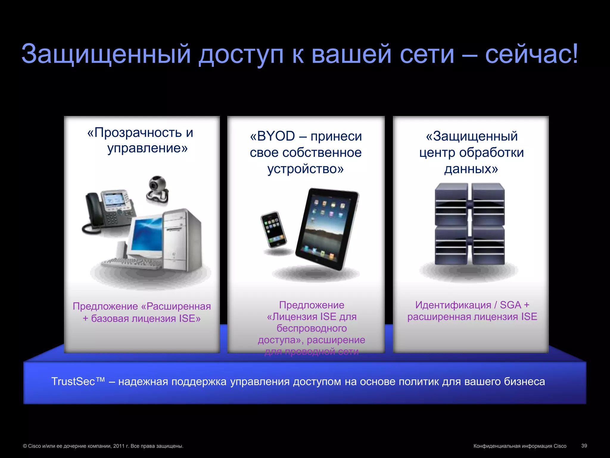 Защищенный доступ к вашей сети – сейчас!

                        «Прозрачность и                           «BYOD – принеси            «Защищенный
                          управление»                             свое собственное          центр обработки
                                                                    устройство»                данных»




                   Предложение «Расширенная                            Предложение         Идентификация / SGA +
                    + базовая лицензия ISE»                         «Лицензия ISE для     расширенная лицензия ISE
                                                                      беспроводного
                                                                   доступа», расширение
                                                                    для проводной сети

           TrustSec™ – надежная поддержка управления доступом на основе политик для вашего бизнеса




© Cisco и/или ее дочерние компании, 2011 г. Все права защищены.                                       Конфиденциальная информация Cisco   39
 