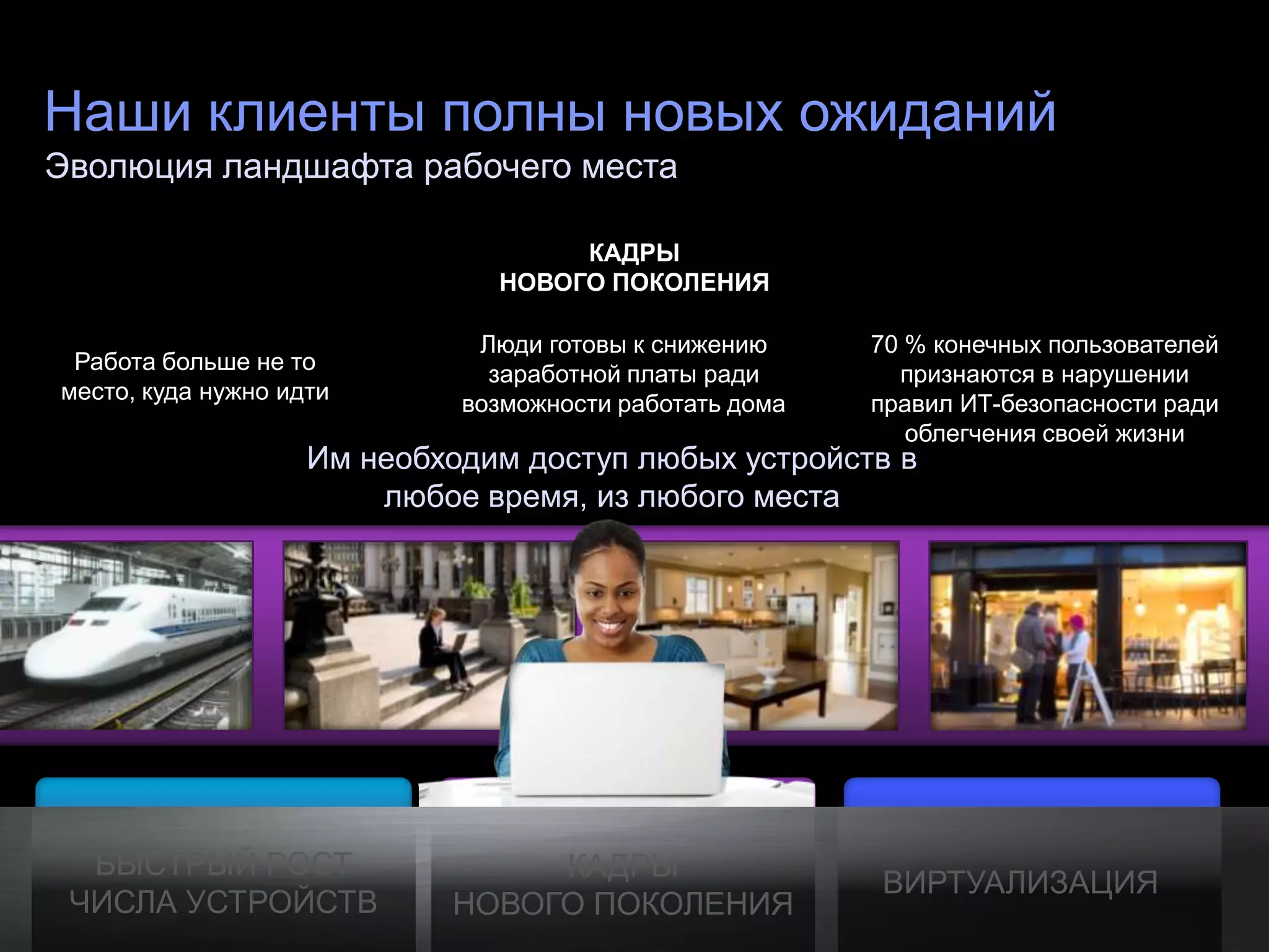 Наши клиенты полны новых ожиданий
Эволюция ландшафта рабочего места

                                                                         КАДРЫ
                                                                    НОВОГО ПОКОЛЕНИЯ

                                                                   Люди готовы к снижению     70 % конечных пользователей
   Работа больше не то
                                                                    заработной платы ради       признаются в нарушении
  место, куда нужно идти
                                                                  возможности работать дома   правил ИТ-безопасности ради
                                                                                                 облегчения своей жизни
                                                Им необходим доступ любых устройств в
                                                    любое время, из любого места




    БЫСТРЫЙ РОСТ                                                       КАДРЫ
                                                                                              ВИРТУАЛИЗАЦИЯ
   ЧИСЛА УСТРОЙСТВ                                                НОВОГО ПОКОЛЕНИЯ
© Cisco и/или ее дочерние компании, 2011 г. Все права защищены.                                       Конфиденциальная информация Cisco   4
 