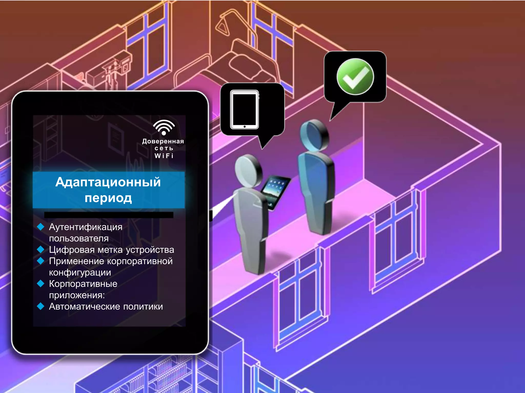 Доверенная
                                                           сеть
                                                           WiFi



                 Адаптационный
                     период

         Аутентификация
          пользователя
         Цифровая метка устройства
         Применение корпоративной
          конфигурации
         Корпоративные
          приложения:
         Автоматические политики




 © Cisco и/или ее дочерние компании, 2011 г. Все права защищены.                   Конфиденциальная информация Cisco   46
Presentation_ID © Корпорация Cisco Systems, 2008. Все права защищены.
                                               Конфиденциальная информация Cisco                                       46
 