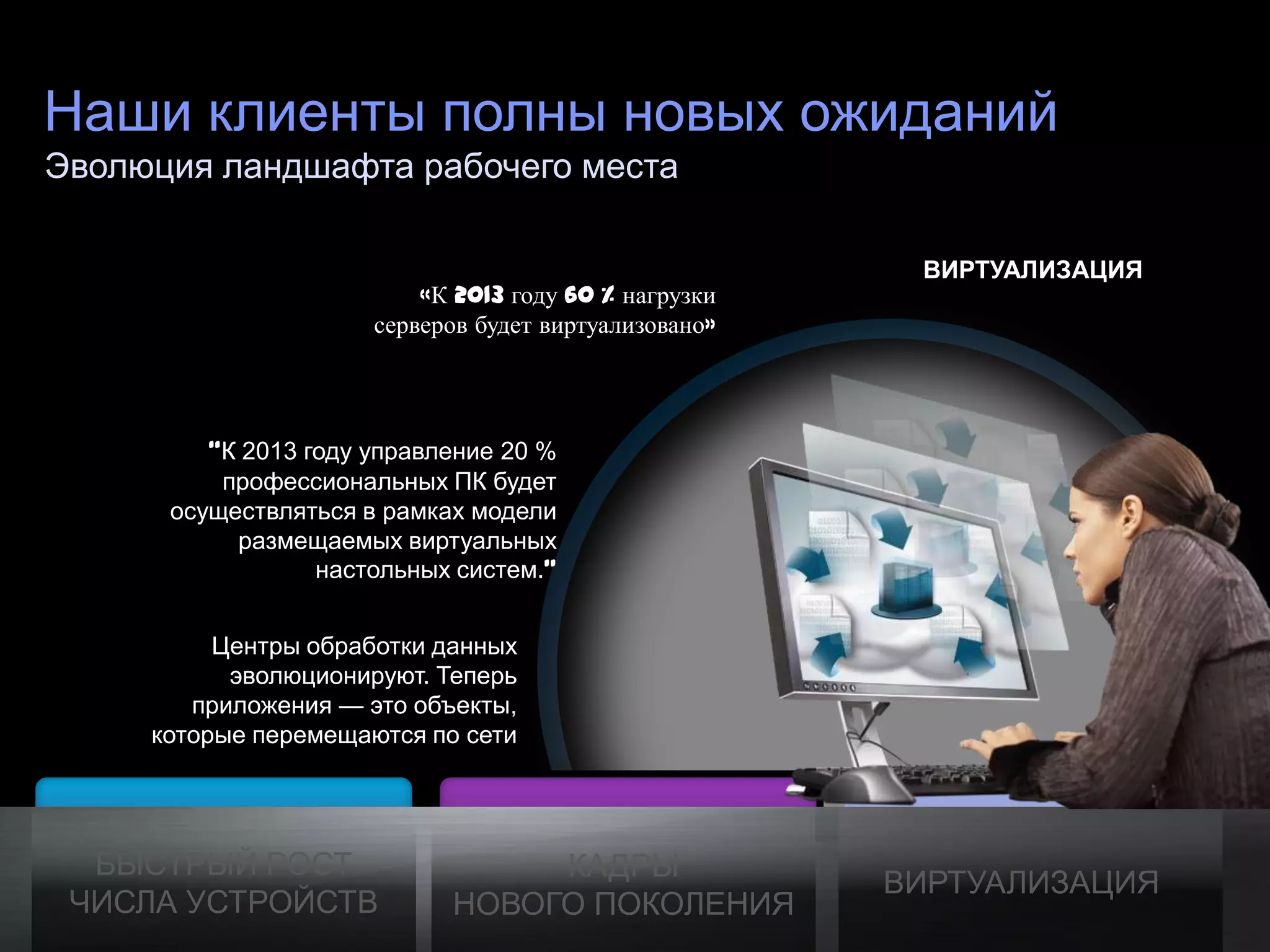 Наши клиенты полны новых ожиданий
Эволюция ландшафта рабочего места

                                                                                               ВИРТУАЛИЗАЦИЯ
                                                                 «К 2013 году 60 % нагрузки
                                                             серверов будет виртуализовано»




                         “К 2013 году управление 20 %
                          профессиональных ПК будет
                      осуществляться в рамках модели
                           размещаемых виртуальных
                                  настольных систем.”


                        Центры обработки данных
                         эволюционируют. Теперь
                      приложения — это объекты,
                   которые перемещаются по сети




    БЫСТРЫЙ РОСТ                                                        КАДРЫ
                                                                                              ВИРТУАЛИЗАЦИЯ
   ЧИСЛА УСТРОЙСТВ                                                 НОВОГО ПОКОЛЕНИЯ
© Cisco и/или ее дочерние компании, 2011 г. Все права защищены.                                   Конфиденциальная информация Cisco   5
 