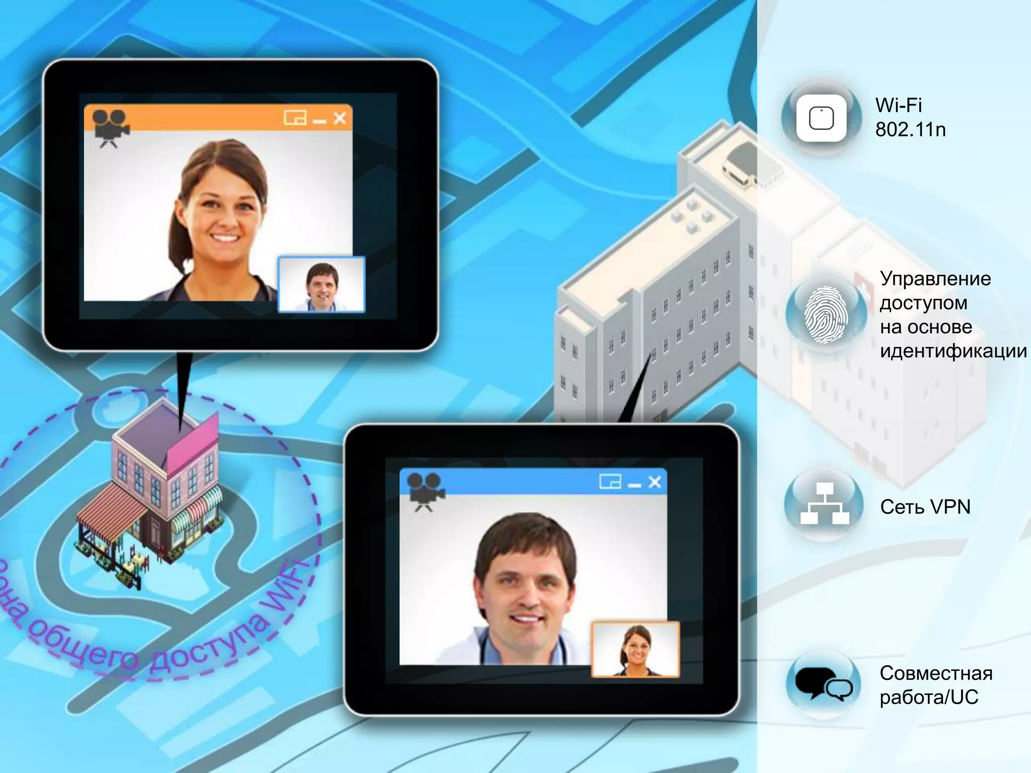 Wi-Fi
                                                                                                  802.11n




                                                                                                   Управление
                                                                                                   доступом
                                                                                                   на основе
                                                                                                   идентификации




                                                                                                   Сеть VPN




                                                                                                   Совместная
                                                                                                   работа/UC

 © Cisco и/или ее дочерние компании, 2011 г. Все права защищены.                   Конфиденциальная информация Cisco   51
Presentation_ID © Корпорация Cisco Systems, 2008. Все права защищены.
                                               Конфиденциальная информация Cisco                                       51
 