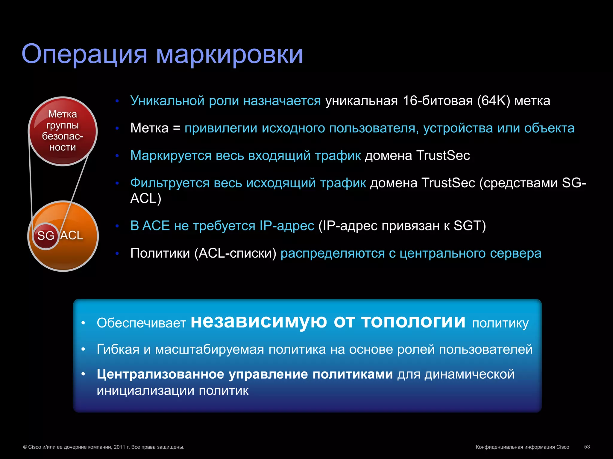 Операция маркировки
                                   • Уникальной роли назначается уникальная 16-битовая (64K) метка
         Метка
        группы                     • Метка = привилегии исходного пользователя, устройства или объекта
       безопас-
         ности
                                   • Маркируется весь входящий трафик домена TrustSec

                                   • Фильтруется весь исходящий трафик домена TrustSec (средствами SG-
                                         ACL)

                                   • В ACE не требуется IP-адрес (IP-адрес привязан к SGT)
      SGACL
     SG
                                   • Политики (ACL-списки) распределяются с центрального сервера




                      • Обеспечивает независимую                   от топологии политику
                      • Гибкая и масштабируемая политика на основе ролей пользователей
                      • Централизованное управление политиками для динамической
                        инициализации политик


© Cisco и/или ее дочерние компании, 2011 г. Все права защищены.                         Конфиденциальная информация Cisco   53
 