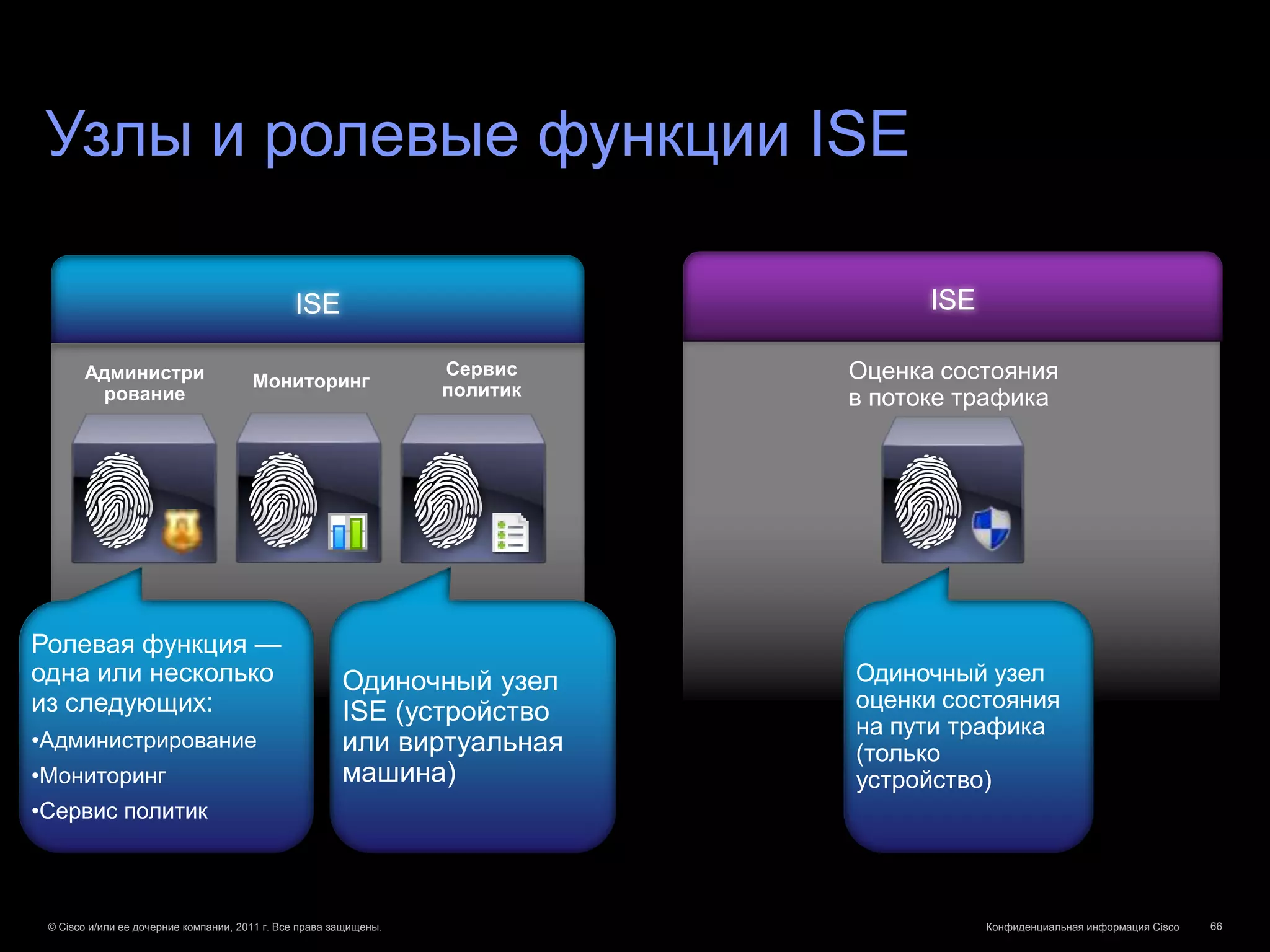 Узлы и ролевые функции ISE

                                               ISE                                 ISE

       Администри                      Мониторинг
                                                                   Сервис    Оценка состояния
        рование                                                    политик   в потоке трафика




Ролевая функция —
одна или несколько                                      Одиночный узел       Одиночный узел
из следующих:                                                                оценки состояния
                                                        ISE (устройство      на пути трафика
•Администрирование                                      или виртуальная      (только
•Мониторинг                                             машина)              устройство)
•Сервис политик



 © Cisco и/или ее дочерние компании, 2011 г. Все права защищены.                         Конфиденциальная информация Cisco   66
 