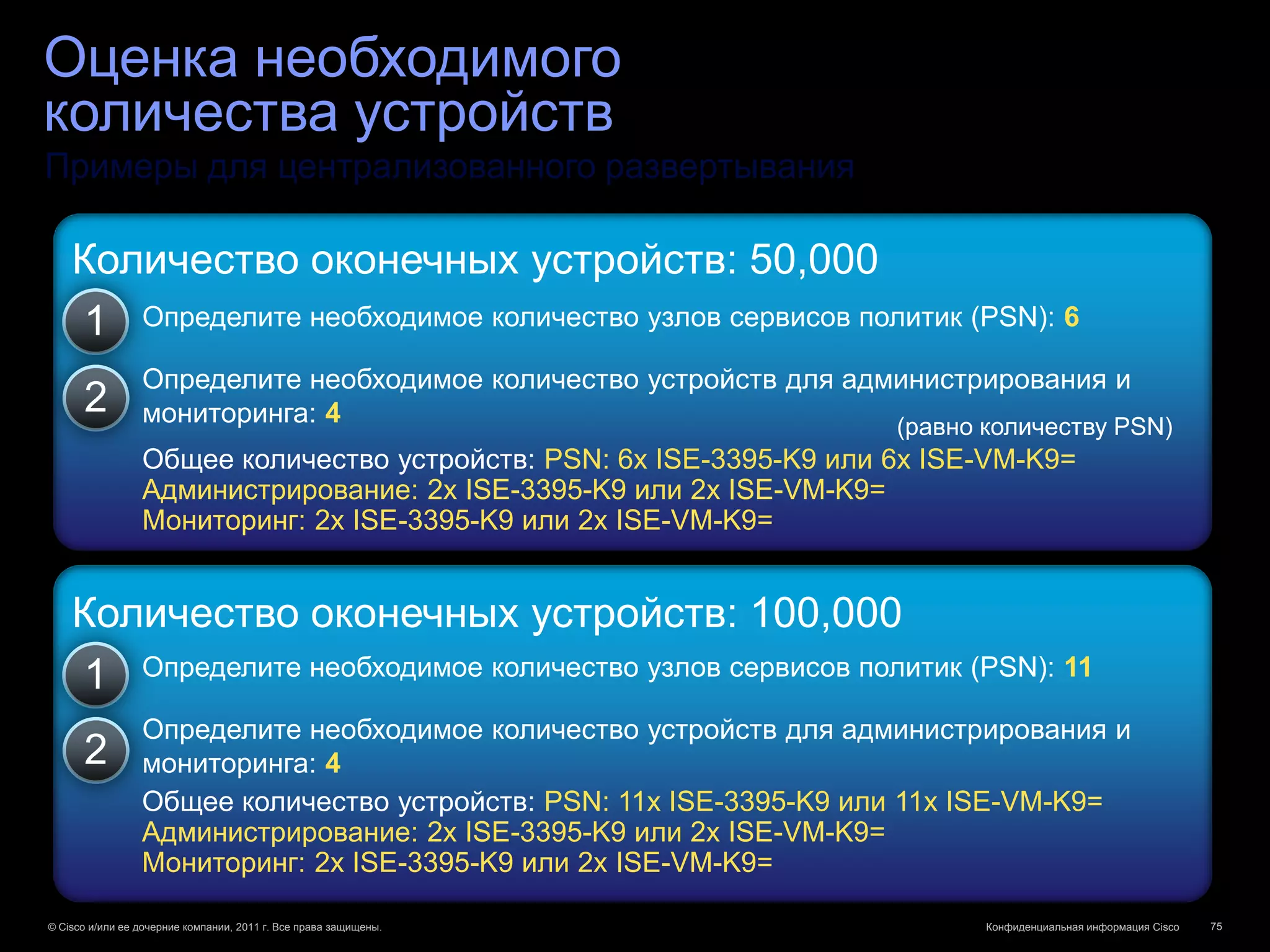 Оценка необходимого
количества устройств
Примеры для централизованного развертывания

    Количество оконечных устройств: 50,000
    1 Определите необходимое количество узлов сервисов политик (PSN): 6
                 Определите необходимое количество устройств для администрирования и
      2          мониторинга: 4                                     (равно количеству PSN)
                 Общее количество устройств: PSN: 6x ISE-3395-K9 или 6x ISE-VM-K9=
                 Администрирование: 2x ISE-3395-K9 или 2x ISE-VM-K9=
                 Мониторинг: 2x ISE-3395-K9 или 2x ISE-VM-K9=


    Количество оконечных устройств: 100,000
    1 Определите необходимое количество узлов сервисов политик (PSN): 11
                 Определите необходимое количество устройств для администрирования и
      2          мониторинга: 4
                 Общее количество устройств: PSN: 11x ISE-3395-K9 или 11x ISE-VM-K9=
                 Администрирование: 2x ISE-3395-K9 или 2x ISE-VM-K9=
                 Мониторинг: 2x ISE-3395-K9 или 2x ISE-VM-K9=

© Cisco и/или ее дочерние компании, 2011 г. Все права защищены.             Конфиденциальная информация Cisco   75
 