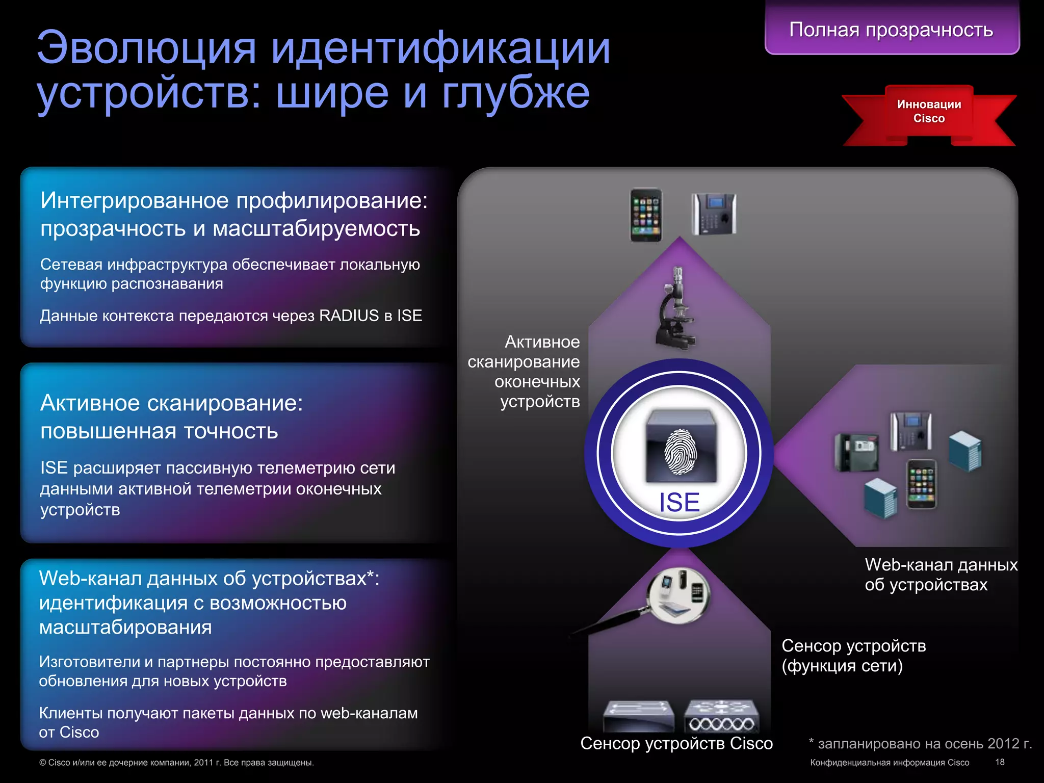 Полная прозрачность
Эволюция идентификации
устройств: шире и глубже                                                                                                   Инновации
                                                                                                                             Cisco




Интегрированное профилирование:
прозрачность и масштабируемость
Сетевая инфраструктура обеспечивает локальную
функцию распознавания

Данные контекста передаются через RADIUS в ISE
                                                                       Активное
                                                                  сканирование
                                                                     оконечных
Активное сканирование:                                                устройств
повышенная точность
ISE расширяет пассивную телеметрию сети
данными активной телеметрии оконечных
устройств                                                                             ISE

                                                                                                                     Web-канал данных
Web-канал данных об устройствах*:                                                                                    об устройствах
идентификация с возможностью
масштабирования
                                                                                                       Сенсор устройств
Изготовители и партнеры постоянно предоставляют                                                        (функция сети)
обновления для новых устройств

Клиенты получают пакеты данных по web-каналам
от Cisco
                                                                              Сенсор устройств Cisco     * запланировано на осень 2012 г.
© Cisco и/или ее дочерние компании, 2011 г. Все права защищены.                                           Конфиденциальная информация Cisco   18
 