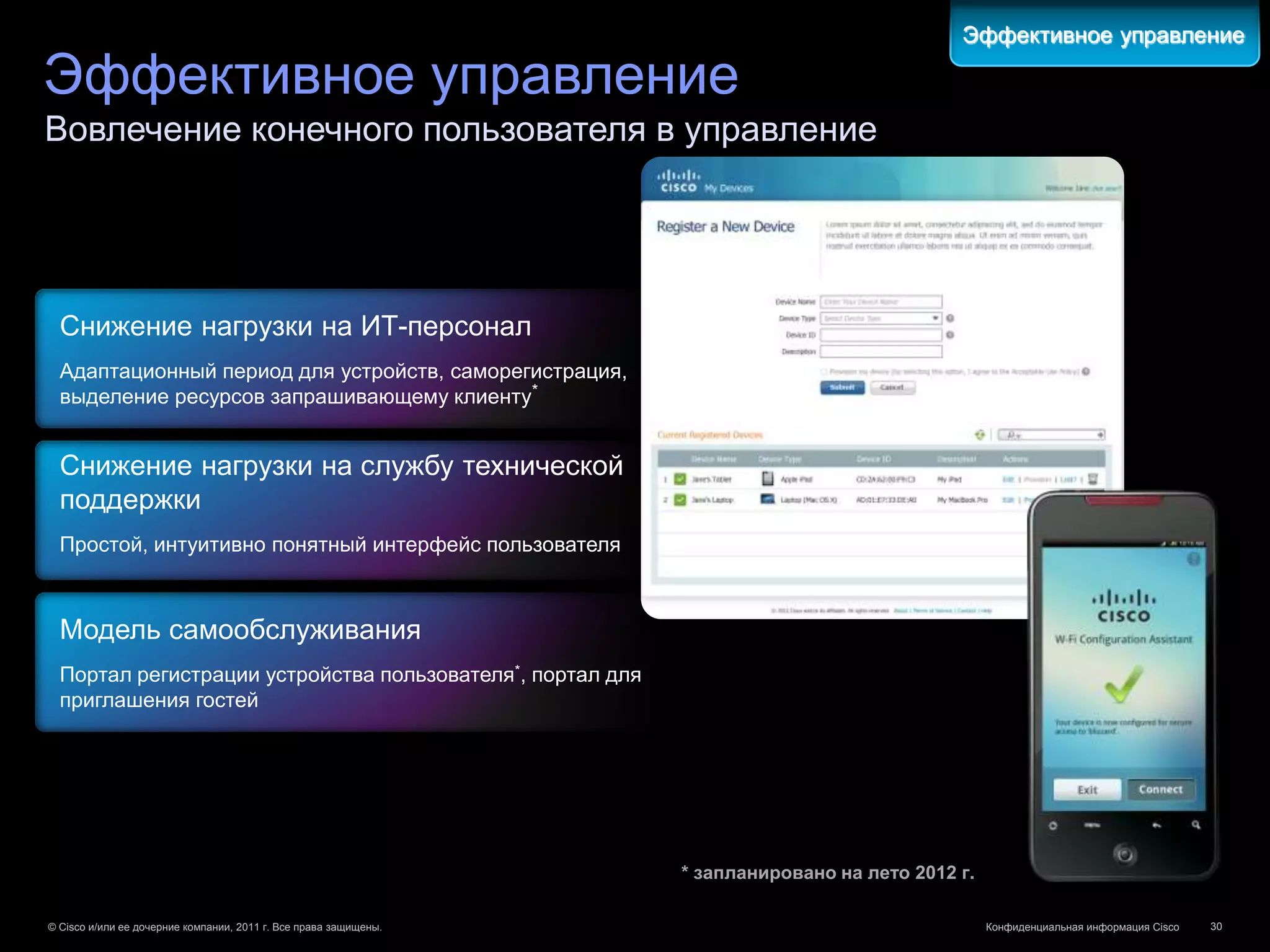 Эффективное управление

Эффективное управление
Вовлечение конечного пользователя в управление




  Снижение нагрузки на ИТ-персонал
  Адаптационный период для устройств, саморегистрация,
  выделение ресурсов запрашивающему клиенту*


  Снижение нагрузки на службу технической
  поддержки
  Простой, интуитивно понятный интерфейс пользователя



  Модель самообслуживания
  Портал регистрации устройства пользователя*, портал для
  приглашения гостей




                                                                  * запланировано на лето 2012 г.

© Cisco и/или ее дочерние компании, 2011 г. Все права защищены.                                     Конфиденциальная информация Cisco   30
 