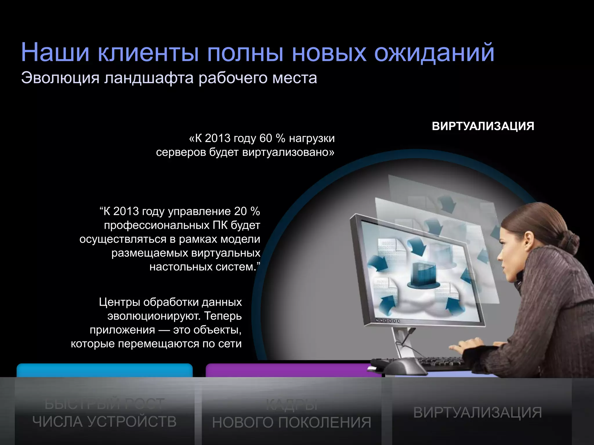 Наши клиенты полны новых ожиданий
Эволюция ландшафта рабочего места

                                                                                        ВИРТУАЛИЗАЦИЯ
                                                          «К 2013 году 60 % нагрузки
                                                     серверов будет виртуализовано»




                         “К 2013 году управление 20 %
                          профессиональных ПК будет
                      осуществляться в рамках модели
                           размещаемых виртуальных
                                   настольных систем.”


                        Центры обработки данных
                         эволюционируют. Теперь
                      приложения — это объекты,
                   которые перемещаются по сети




    БЫСТРЫЙ РОСТ                                                       КАДРЫ
                                                                                       ВИРТУАЛИЗАЦИЯ
   ЧИСЛА УСТРОЙСТВ                                                НОВОГО ПОКОЛЕНИЯ
© Cisco и/или ее дочерние компании, 2011 г. Все права защищены.                            Конфиденциальная информация Cisco   5
 