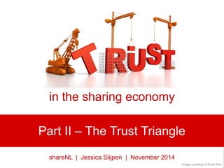 in the sharing economy
shareNL | Jessica Slijpen | November 2014
Part II – The Trust Triangle
Image courtesy of Tonis Pan
 