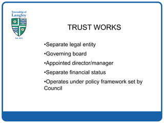 Township of LangleyOctober 26, 2009