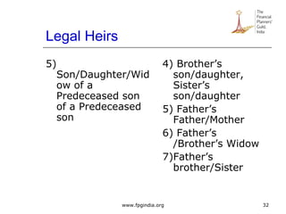 Legal Heirs
5)
Son/Daughter/Wid
ow of a
Predeceased son
of a Predeceased
son
4) Brother’s
son/daughter,
Sister’s
son/daughter
5) Father’s
Father/Mother
6) Father’s
/Brother’s Widow
7)Father’s
brother/Sister
32www.fpgindia.org
 
