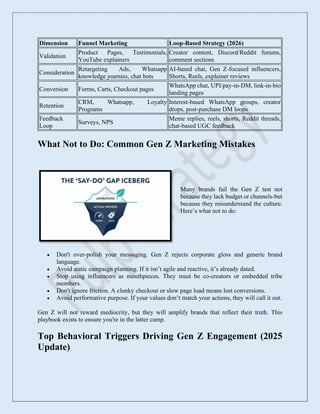 Trust, Tech, and Tribes: Gen Z Brand Playbook 2026 | PDF
