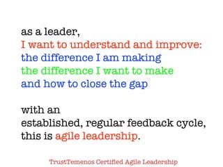 as a leader,
I want to understand and improve:
the difference I am making
the difference I want to make
and how to close t...