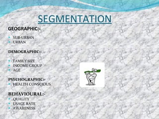 SUB-URBAN URBAN DEMOGRAPHIC:- FAMILY SIZE INCOME GROUP AGE PSYCHOGRAPHIC:- HEALTH CONSCIOUS BEHAVIOURAL:- QUALITY USAGE RATE AWARENESS SEGMENTATION GEOGRAPHIC:- 