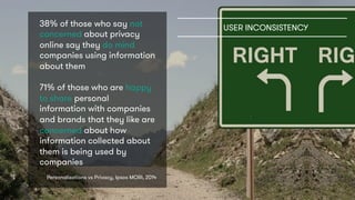 38% of those who say not
concerned about privacy
online say they do mind
companies using information
about them

71% of th...