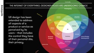 THE INTERNET OF EVERYTHING: DESIGNER ROLES ARE UNDERGOING CHANGE
UX design has been
extended to address
all aspects of a
p...