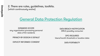 2. There are rules, guidelines, toolkits. 
(which continuously evolve)
General Data Protection Regulation
EXPANDED SCOPE
a...