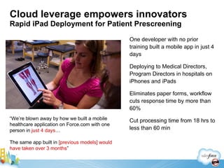 Cloud leverage empowers innovators Rapid iPad Deployment for Patient Prescreening One developer with no prior training built a mobile app in just 4 days Deploying to Medical Directors, Program Directors in hospitals on iPhones and iPads Eliminates paper forms, workflow cuts response time by more than 60% Cut processing time from 18 hrs to less than 60 min “ We’re blown away by how we built a mobile healthcare application on Force.com with one person in   just 4 days … The same app built in  [previous models] would have taken over 3 months ” 