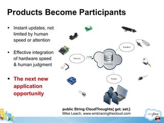 Products Become Participants Instant updates, not limited by human speed or attention Effective integration of hardware speed & human judgment The next new application opportunity public String CloudThoughts{ get; set;} Mike Leach, www.embracingthecloud.com 