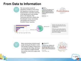 From Data to Information 