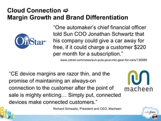 Cloud Connection     Margin Growth and Brand Differentiation “ One automaker’s chief financial officer told Sun COO Jonathan Schwartz that his company could give a car away for free, if it could charge a customer $220 per month for a subscription.” www.zdnet.com/news/sun-puts-java-into-gear-for-cars/136886 “ CE device margins are razor thin, and the promise of maintaining an always-on connection to the customer after the point of sale is mighty enticing… Simply put, connected devices make connected customers.” Richard Schwartz, President and CEO, Macheen 