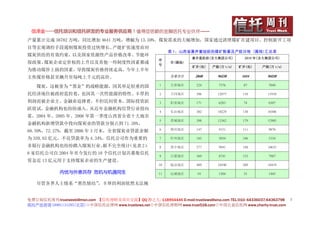 信泽金——信托培训和信托研发的专业服务供应商！值得您信赖的金融信托专业伙伴……
产量累计完成 38782 万吨，同比增加 4641 万吨，增幅为 13.59%。煤炭需求的大幅增加，国家通过清理煤矿在建项目、控制新开工项
目等宏观调控手段遏制煤炭投资过快增长、产能扩张速度而对
                                                           表 1：山西省兼并重组前后煤矿数量及产能分地 (属地)汇总表
煤炭供给的有效约束，以及国家资源性产品价格改革、节能环
                                                                    兼并重组前(含大集团公司)         2010 年(含大集团公司)
                                                      序
保政策、煤炭企业定价权的上升以及其他一些制度性因素都成                           号
                                                           市(属地)
                                                                    矿井(处)   产能(万 t/a)   矿井(处)    产能(万 t/a)
为推动煤价上扬的因素，导致煤炭价格持续走高，今年上半年
主焦煤价格甚至飙升至每吨上千元的高价。                                        全省合计      2840     94238      1414      94238


   煤炭，这被誉为“黑金”的战略能源，因其举足轻重的国                          1    太原地区       224      7576      87        7040

民经济地位被政府监控着，也因其一次性能源的特性、丰厚的                           2    大同地区       306     12077      134       11910

利润而被企业主、金融业追捧着，不但民间资本、国际投资跃                           3    阳泉地区       171      6283      74        6307
跃欲试，金融机构也纷纷涌入。从近年金融机构信贷行业投向
                                                      4    长治地区       302     10229      138       10306
看，2004 年、2005 年、2006 年第一季度山西省全省十大地市
                                                      5    晋城地区       398     13362      179       12985
金融机构新增贷款中投向煤炭业的贷款分别占到 71.26%、
                                                      6    朔州地区       147      9151      111       9870
68.59%、72.27%，截至 2006 年 3 月末，全省煤炭业贷款余额
为 320.62 亿元，不良贷款率为 4.34%。信托公司作为重要的                    7    忻州地区       183      5034      106       5334

非银行金融机构也纷纷踏入煤炭行业。据不完全统计（见表 2），                        8    晋中地区       277      9941      188       10635
6 家信托公司自 2004 年至今发行的 10 个信托计划共募集信托
                                                      9    吕梁地区       369      8741      153       7987
资金近 13 亿元用于支持煤炭企业的生产建设。
                                                      10   临汾地区       409     10340      209       10419

             内忧与外患共存 危机与机遇同生                          11   运城地区       54       1504      35        1445

   尽管各界人士情系“黑色情结”，丰厚的利润依然无法掩


免费订阅信托周刊:trustweek@msn.com 【信托理财及项目交流】QQ 群之九: 118954446 E-mail:trustlaws@sina.com TEL:010- 64336037;64363798 ２
信托产品咨询 18901131295(北京)◇中国信托法律网 www.trustlaws.net◇中国信托理财网 www.trust518.com◇中国公益信托网 www.charity-trust.com
 