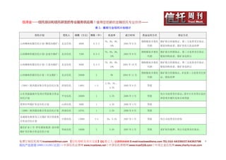 信泽金——信托培训和信托研发的专业服务供应商！值得您信赖的金融信托专业伙伴……
                                            表 2：煤炭行业信托计划统计

        信托计划             受托人    规模 (万元) 期限（年）        收益率        成立时间         资金运用方式            保证方式

                                                   7%，8%，9%，                 预购煤炭并委托 煤矿联合供煤保证、第三方连带责任保证、
山西柳林焦煤信托计划（狮尾沟煤矿） 北京信托            6800     0.5-3               2004 年 8 月
                                                      10%                      代销     煤炭回购承诺、煤矿投资人权益质押

                                                   7%，8%，9%，                 预购煤炭并委托 煤矿联合供煤保证、第三方连带责任保证、
山西柳林焦煤信托计划（金家庄煤矿） 北京信托            7200     0.5-3               2004 年 9 月
                                                      10%                      代销     煤炭回购承诺、煤矿承包转让

                                                   7%，8%，9%，                 预购煤炭并委托 煤矿联合供煤保证、第三方连带责任保证、
山西柳林焦煤信托计划（王家沟煤矿） 北京信托            6000     0.5-3               2004 年 10 月
                                                      10%                      代销     煤炭回购承诺、煤矿承包转让

                                                                             预购煤炭并委托 煤矿联合供煤保证、多家第三方连带责任保
山西柳林焦煤信托计划（兴无煤矿）        北京信托      20000     2         9%       2004 年 11 月
                                                                               代销     证、股权质押

                                                   3.5%，4%.，
（2005）陕西煤业集合资金信托计划      西部信托      14601     1-3                2005 年 8 月      贷款     -
                                                     4.5%

山东里能能源开发项目贷款集合资金                                                                      母公司连带责任保证；国开行负责贷后监控
                        平安信托      30000     2        4.5%      2006 年 3 月      贷款
信托计划                                                                                  和管理并履约发放后续贷款

晋神沙坪煤矿资金信托计划            山西信托      5000      1        4.5%      2006 年 4 月      贷款     -

（2006）陕西煤业集合资金信托计划      西部信托      16781     1        3.5%      2006 年 6 月      贷款     -

永城煤电集团龙王庄煤矿项目贷款集
                        中原信托      13000     3-4     5%，5.4%    2007 年 1 月      贷款     母公司连带责任担保
合资金信托计划

蒙信矿业 1 号-伊东煤炭集团-忽沙图
                        华宸信托      10000     2        5.8%      2007 年 2 月      贷款     采矿权作抵押；母公司连带责任保证。
煤矿项目集合资金信托计划



免费订阅信托周刊:trustweek@msn.com 【信托理财及项目交流】QQ 群之九: 118954446 E-mail:trustlaws@sina.com TEL:010- 64336037;64363798 ４
信托产品咨询 18901131295(北京)◇中国信托法律网 www.trustlaws.net◇中国信托理财网 www.trust518.com◇中国公益信托网 www.charity-trust.com
 