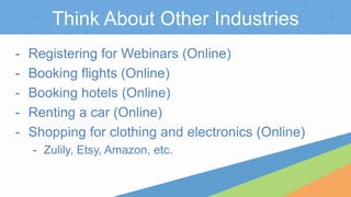 Think About Other Industries
- Registering for Webinars (Online)
- Booking flights (Online)
- Booking hotels (Online)
- Renting a car (Online)
- Shopping for clothing and electronics (Online)
- Zulily, Etsy, Amazon, etc.
 