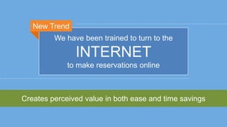 We have been trained to turn to the
INTERNET
to make reservations online
New Trend
Creates perceived value in both ease and time savings
 