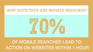 How Mobile Responsive Sites Work
A mobile ready website is able to serve content in a
mobile optimized format. Generally, text on a mobile
optimized site will be easy to read, the navigation
(menu) is easy to use, and media content adjusts to
the size of the screen in some cases. For a quick
visual guide, revisit the comparison that I made
above this paragraph.
 
