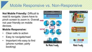 Mobile Responsive vs. Non-Responsive
Not Mobile Friendly: Difficult to
read & navigate. Users have to
pinch screen to zoom in. Overall,
not user friendly on mobile
devices.
Mobile Responsive:
• Clear calls to action
• Easy to navigate/read
• Important info easy to find
(phone number, party
booking)
 