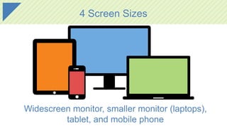 4 Screen Sizes
Widescreen monitor, smaller monitor (laptops),
tablet, and mobile phone
 