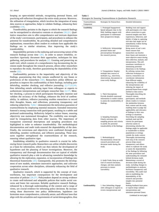 Journal of Medicine, Surgery, and Public Health 2 (2024) 100051
2
keeping an open-minded attitude, recognizing personal biases, and
practicing self-reflection throughout the entire study process. Moreover,
the utilization of triangulation, which involves the integration of many
data sources or approaches, helps to validate findings, enhancing their
credibility [19].
Transferability pertains to the degree to which the research findings
can be extrapolated to alternative contexts or situations [20,21]. Qual­
itative researchers aim to offer comprehensive and intricate depictions
of the study’s environment, participants, and procedures to enhance the
potential for transferability. By providing detailed and comprehensive
explanations, researchers allow readers to evaluate how applicable the
findings are to similar situations, thus improving the study’s
transferability.
Dependability pertains to the enduring and unwavering nature of the
research findings across time [20]. In order to assure reliability, re­
searchers rigorously document their approaches, techniques for data
gathering, and procedures for analysis [2]. Creating and preserving an
audit trail, which consists of a comprehensive log documenting the de­
cisions made throughout the research process, allows other researchers
to reproduce the study, therefore guaranteeing the dependability of the
results [22].
Confirmability pertains to the impartiality and objectivity of the
findings, guaranteeing that they remain unaffected by any biases or
preferences of the researchers [20]. Researchers utilize different ap­
proaches to improve the confirmability of their findings, including peer
debriefing, member checking, and reflexive journaling [2,17,23,24].
Peer debriefing entails soliciting input from colleagues or experts to
authenticate interpretations and mitigate researcher bias [2,17]. Mem­
ber checking, a process in which participants thoroughly examine and
validate the accuracy of the findings, enhances the level of confirm­
ability. In addition, reflexive journaling enables researchers to record
their thoughts, biases, and reflections, promoting transparency and
reducing subjectivity. Table 1 demonstrates the meticulous guarantee of
trustworthiness by employing essential measures. Extended interaction
fostered a strong connection with participants, resulting in a subtle and
profound understanding. Reflexivity helped to reduce biases, ensuring
objectivity was maintained throughout. The credibility was strength­
ened by triangulating data from other sources. The importance of
transparent contextual descriptions and sampling procedures was
highlighted in order to enhance transferability. The methodological
documentation and audit trails ensured the dependability of the data.
Finally, the correctness and objectivity were confirmed through peer
debriefing, member verification, and reflexive journaling. These mea­
sures together strengthened the trustworthiness of the research,
ensuring robust qualitative rigor.
Establishing reliability in qualitative research is crucial for influ­
encing future research paths. Researchers can utilize reliable discoveries
as a basis for information, which can then inform the development of
hypotheses and the planning of future investigations. Moreover, the
transparency and thorough documentation that are typical of reliable
qualitative research play a role in advancing cumulative knowledge by
allowing for the replication, expansion, or incorporation of findings into
theoretical frameworks [25]. Consequently, this promotes the develop­
ment of new models, stimulates innovative approaches, and cultivates
cooperation across other disciplines, ultimately enhancing the field of
qualitative research.
Qualitative research, which is supported by the concept of trust­
worthiness, has important consequences for the development and
execution of policies [26,27]. Policymakers depend on strong evidence
to create well-informed and adaptable policies that tackle social con­
cerns and foster fair outcomes. Reliable qualitative research findings,
enhanced by a thorough understanding of the context and a range of
views, are crucial evidence for informing policy decisions. By incorpo­
rating these discoveries into policy deliberations, legislators can
formulate more comprehensive, culturally astute, and efficient laws that
align with the actualities and requirements of varied demographics, thus
Table 1
Strategies for Ensuring Trustworthiness in Qualitative Research.
Trustworthiness
Component
Strategies for Researchers Detailed Information
Credibility 1. Prolonged Engagement:
Spend adequate time in the
field, building rapport with
participants to understand
their perspectives deeply.
Building trust and rapport
with participants over time
allows researchers to gain
nuanced insights into their
experiences, behaviors, and
beliefs. It helps in capturing
rich data that might not be
immediately evident during
brief interactions.
2. Reflexivity: Acknowledge
personal biases and
preconceptions throughout
the research process.
Being aware of one’s own
biases ensures that
researchers can bracket
these biases and maintain a
more objective stance during
data collection, analysis, and
interpretation. This self-
awareness contributes to
minimizing potential
distortions in the findings.
3. Triangulation: Employ
multiple data sources or
methods (e.g., interviews,
observations, documents) to
cross-verify findings.
By utilizing various data
collection techniques or
sources, researchers can
corroborate information
from different angles,
enhancing the credibility of
the interpretations and
reducing the impact of
potential biases from a single
method or data source.
Transferability 1. Thick Descriptions:
Provide detailed contextual
information to enable readers
to assess the transferability of
findings.
Thoroughly describing the
research context,
participants, and methods
allows readers to evaluate
the similarities between
their context and the study,
enabling them to judge the
applicability and relevance
of findings to their own
settings or situations.
2. Sampling Strategies:
Clearly articulate the
sampling process and criteria
to justify the potential
transferability of the findings.
Describing the sampling
methods used and the
criteria for participant
selection assists in
determining whether the
findings might be applicable
or transferable to similar
populations or settings
outside the study context.
Dependability 1. Methodological
Documentation: Detail the
research procedures and
decisions made during the
study.
Thoroughly documenting
each step of the research
process helps ensure
transparency and allows
others to replicate the study
or assess the dependability
of the findings by following
the same procedures and
understanding the rationale
behind decisions made.
2. Audit Trails: Keep an audit
trail of research decisions,
changes, and data analysis
processes to ensure
traceability.
Maintaining a record of
decisions made during the
study, including changes in
methodologies or analyses,
facilitates transparency and
traceability. This audit trail
aids in establishing the
dependability of the
research and provides
insights into potential
biases.
Confirmability 1. Peer Debriefing: Engage
with colleagues or experts to
review interpretations and
Seeking feedback from peers
or experts helps validate
interpretations and
minimizes personal biases
(continued on next page)
S.K. Ahmed
 