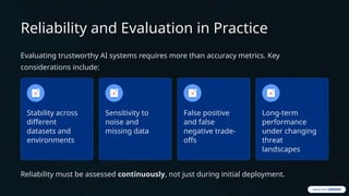 Trustworthy-AI-in-Cybersecurity-Data-Quality-Bias-and-Model-Reliability ...