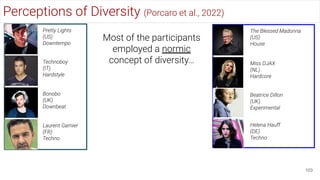 103
Perceptions of Diversity (Porcaro et al., 2022)
Pretty Lights
(US)
Downtempo
Technoboy
(IT)
Hardstyle
Bonobo
(UK)
Downbeat
Laurent Garnier
(FR)
Techno
The Blessed Madonna
(US)
House
Helena Hauff
(DE)
Techno
Miss DJAX
(NL)
Hardcore
Beatrice Dillon
(UK)
Experimental
Most of the participants
employed a normic
concept of diversity…
 