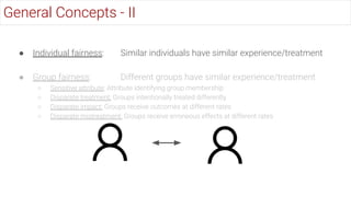 ● Individual fairness: Similar individuals have similar experience/treatment
● Group fairness: Different groups have similar experience/treatment
○ Sensitive attribute: Attribute identifying group membership
○ Disparate treatment: Groups intentionally treated differently
○ Disparate impact: Groups receive outcomes at different rates
○ Disparate mistreatment: Groups receive erroneous effects at different rates
General Concepts - II
 