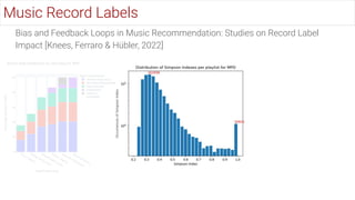 Music Record Labels
Bias and Feedback Loops in Music Recommendation: Studies on Record Label
Impact [Knees, Ferraro & Hübler, 2022]
 