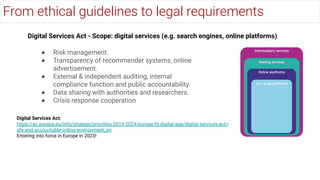 ● Risk management.
● Transparency of recommender systems, online
advertisement.
● External & independent auditing, internal
compliance function and public accountability.
● Data sharing with authorities and researchers.
● Crisis response cooperation
Digital Services Act:
https://ec.europa.eu/info/strategy/priorities-2019-2024/europe-ﬁt-digital-age/digital-services-act-ensuring-s
afe-and-accountable-online-environment_en
Entering into force in Europe in 2023!
Digital Services Act - Scope: digital services (e.g. search engines, online platforms)
From ethical guidelines to legal requirements
 