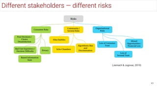 Different stakeholders — different risks
43
(Jannach & Jugovac, 2019)
 
