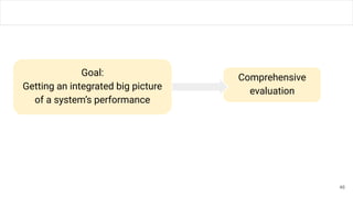 46
Comprehensive
evaluation
Goal:
Getting an integrated big picture
of a system’s performance
 