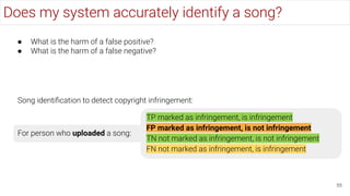 For person who uploaded a song:
Does my system accurately identify a song?
55
● What is the harm of a false positive?
● What is the harm of a false negative?
TP marked as infringement, is infringement
FP marked as infringement, is not infringement
TN not marked as infringement, is not infringement
FN not marked as infringement, is infringement
Song identiﬁcation to detect copyright infringement:
 
