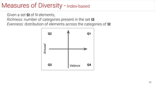 82
Measures of Diversity - Index-based
Given a set 𝛀 of N elements,
Richness: number of categories present in the set 𝛀
Evenness: distribution of elements across the categories of 𝛀
Valence
Arousal
Q1
Q2
Q3 Q4
 