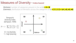 84
Measures of Diversity - Index-based
Richness: number of categories present in the set 𝛀 = 4 = N
Evenness: distribution of elements across the categories of 𝛀 = (1,1,1,1) = (n1, n2, n3, n4)
Valence
Arousal
Q1
Q2
Q3 Q4
Simpson’s
Diversity Index
(Simpson, 1949)
0 = no diversity
1 = high diversity
 